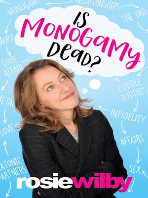 cover image of Is Monogamy Dead?